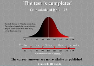 IQ teszt